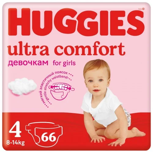 Huggies Подгузники Ultra Comfort MEGA для девочек 4 (8-14кг) 66 шт